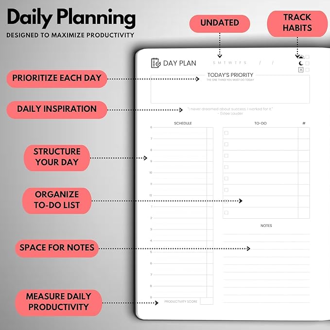 Undated Daily Planner – 3-Month A5 Productivity Organizer with Full Page Per Day, Hourly Schedule, Goal Setting, Habit Tracker, Weekly & Monthly Pages – Hardcover Time Management Notebook (Red)