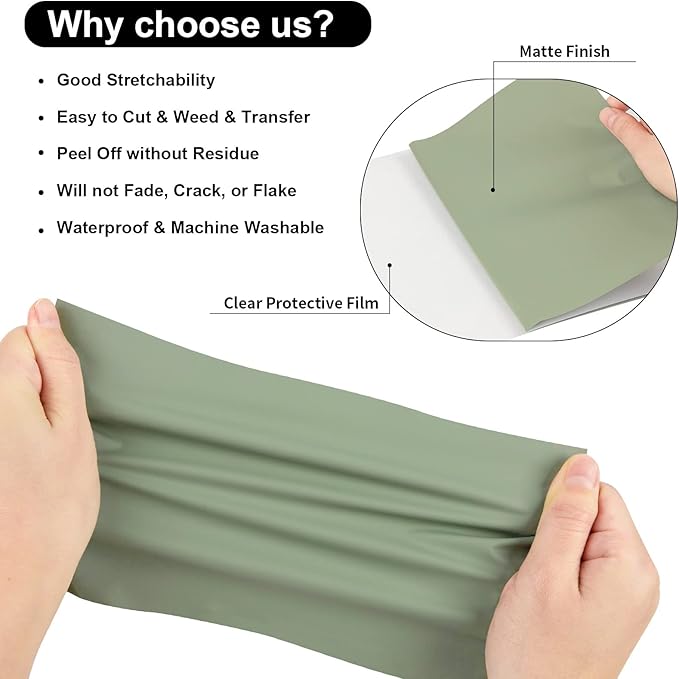 VINYL FROG Sage Green Heat Transfer Vinyl Roll HTV Vinyl - 12" x5ft Khaki Green Iron on Vinyl for T-Shirts, Heat Press Vinyl for DIY Craft Designs (Khaki Green)