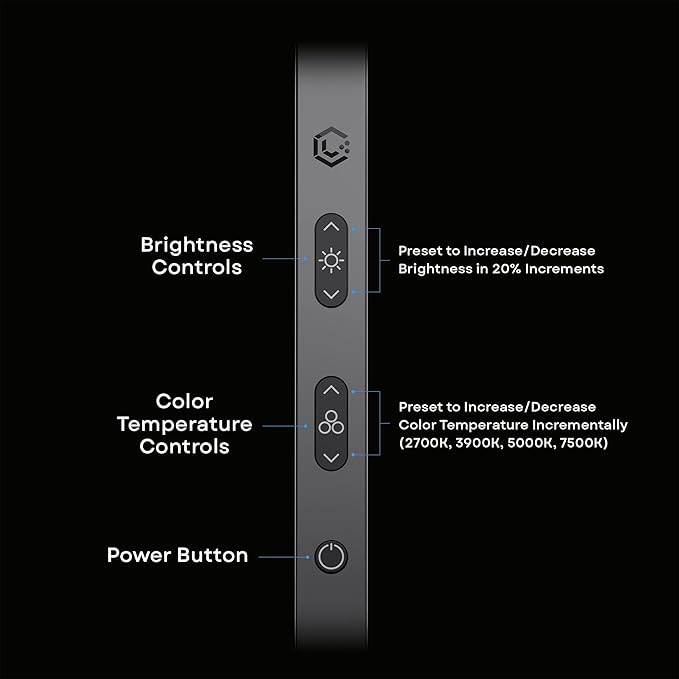 LUME CUBE Edge Light 2.0 LED Black Desk Lamp | Dimmable Home Office Desk Light with USB Charging Port & Strong Swing Arm | Adjustable Color Temperature and Brightness | Circle Webcam Light