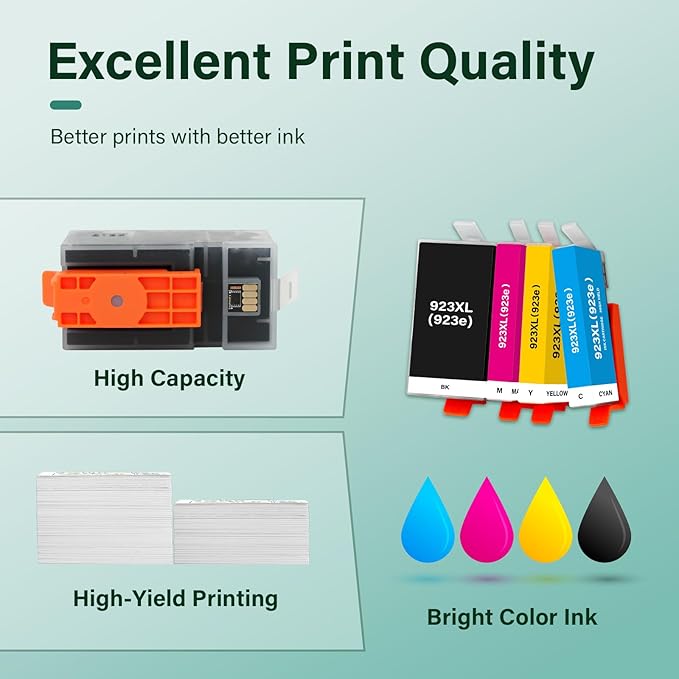 923XL 923 8130e Ink Cartridges Combo Pack: Replacement for HP 923e 923XL 923 Ink Cartridges for HP Printers OfficeJet Pro 8130e 8135e 8138e 8139e 9130 8122e 8120 8124e 8125e 8132e Printer