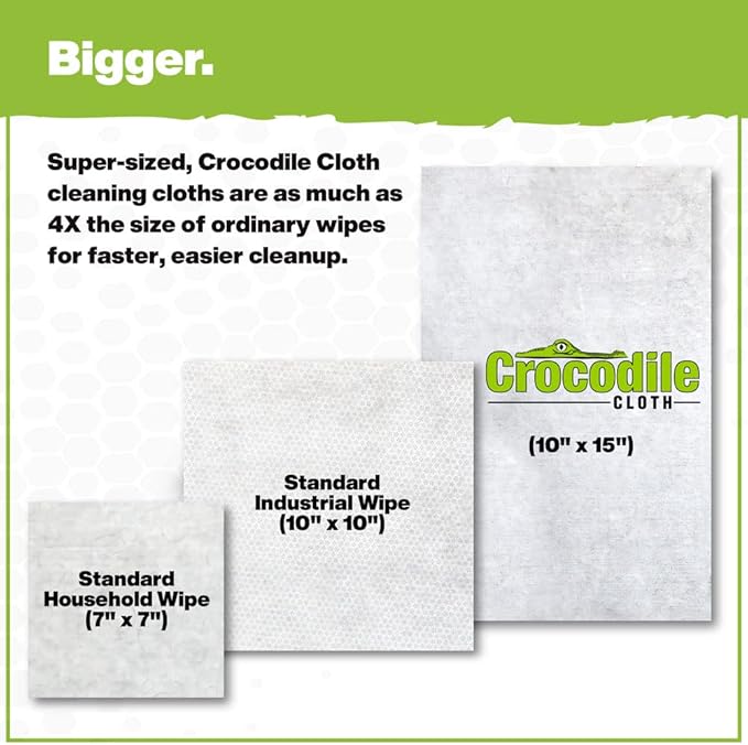 Crocodile Cloth Grill Wipes, 640 Count (8 Packs) – Extra-Large 15” x 10” Plant-Based Cleaning Cloths, Safe on Skin & Surfaces, Pre-Moistened with Aloe & Vitamin E