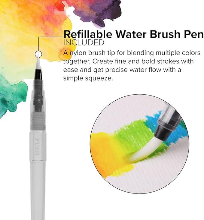 GenCrafts Watercolor Brush Pens Set of 20 Premium Colors - Real Brush Tips - No Mess Storage Case - Washable Nontoxic Markers - Portable Painting