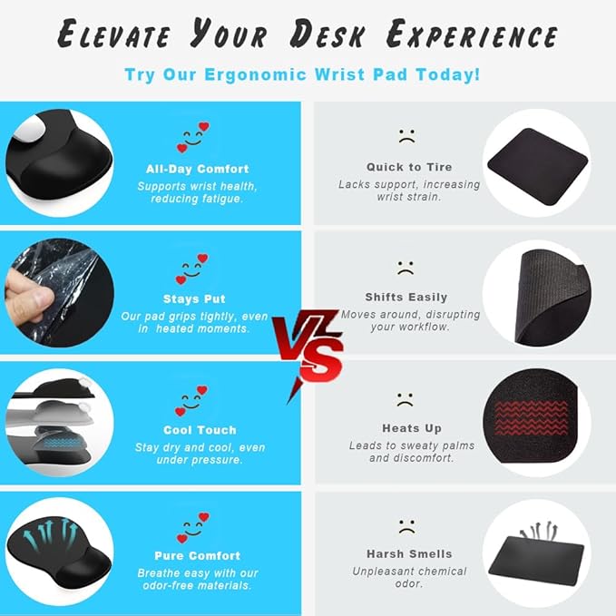 ErgoComfort Gel Wrist Rest Mouse Pad-Ergonomic Office Mousepad with Wrist Support-Non-Slip, Design Desk Accessories Mat for Home&Game Decor (06Amethyst Shade)