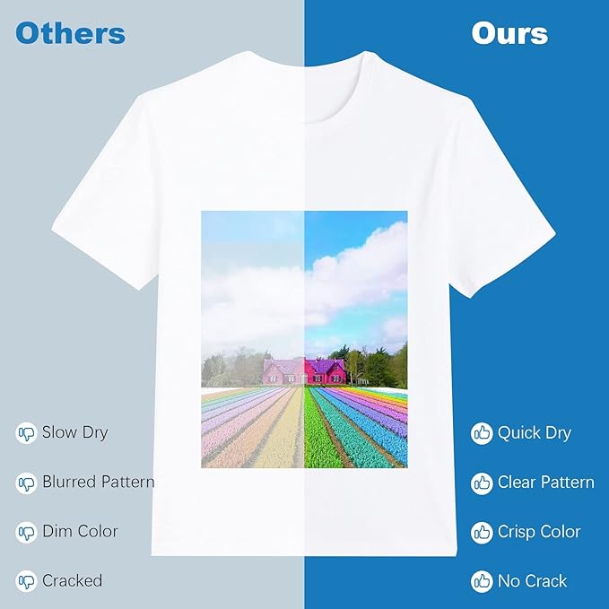 HTVRONT Sublimation Paper 13x19 inches - 150 Sheets Sublimation Paper Compatible with Inkjet Printer 120g…