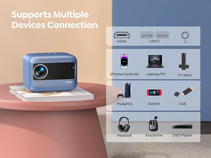 [Electric Focus] YABER Mini Projector with 5G WiFi and Bluetooth 5.2,18000 Lumen 1080P Portable Projector Support ±40° Keystone Correction,Outdoor Projector for Phone/ TV Stick/Laptop/PS5(Blue）