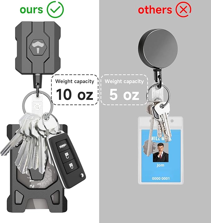 Retractable Keychain Badge Holder with Belt Clip, Heavy Duty Carabiner ID Badge Clip Reel, 32” Steel Retractable Cord, 10 oz Rebound，1pcs Black Belt Clip