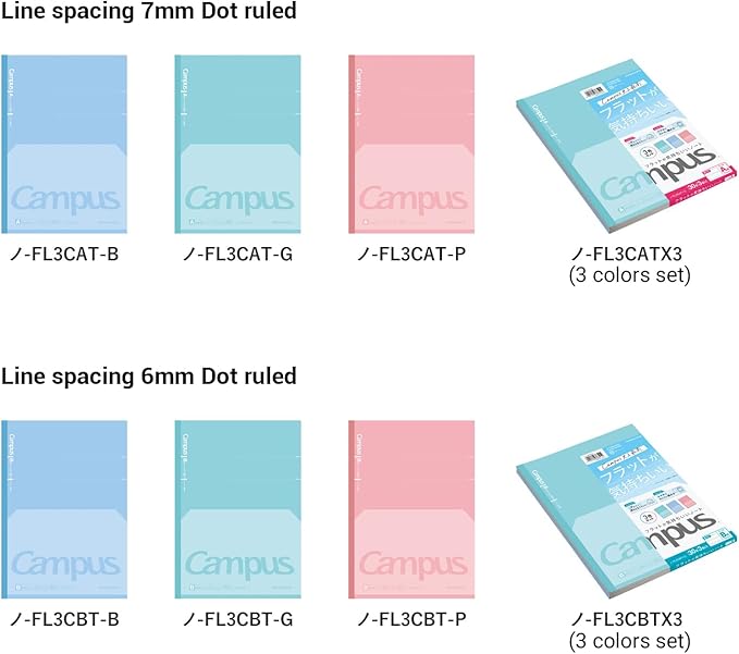 KOKUYO Campus Composition Kimochii Notebook, 3 Pack Feels Flat Semi-B5 Comp Book, Green Pink Blue, Dot A 7mm Ruled, 30 Sheets Lined Journal Notebook for School Note Taking. Japan Import (NO-FL3CATX3)