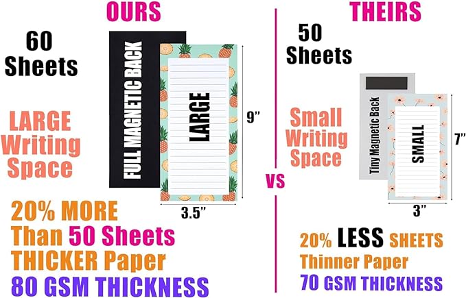 4 Large Magnetic Notepads – Big Notepads for Grocery List, Shopping List, To-Do List, Reminders -Strong Magnetic Back- Memo Pads with Realistic Fruit Designs | 60 Sheets per Pad 9 x 3.5 inch (4 Pack)