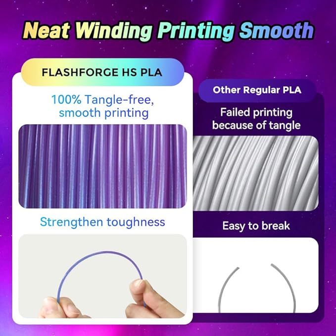 FLASHFORGE Chameleon Gradient Rapid PLA Filament Blue & Pink, High Flow Speedy Filament 1.75mm Max 500mm/s Fast Printing, Displays Shimmering Effects from Various Angles and Light