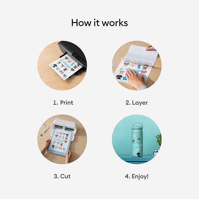 Cricut Printable Holographic Sticker Paper - US Letter Size (8.5in x 11in), Waterproof Sticker Paper for Printer, Compatible with Cricut Maker, Explore 3, & Cricut Joy Xtra, Transparent (5 Ct)