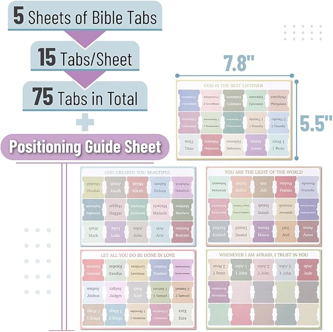 Mr. Pen- Bible Tabs, 75 Tabs, Minimal Morandi, Laminated Bible Tabs for Women and Men, Bible Tabs for Study Bible, Bible Index Tabs, Bible Book Tabs, Bible Labels Tabs, Mr Pen Bible Tabs
