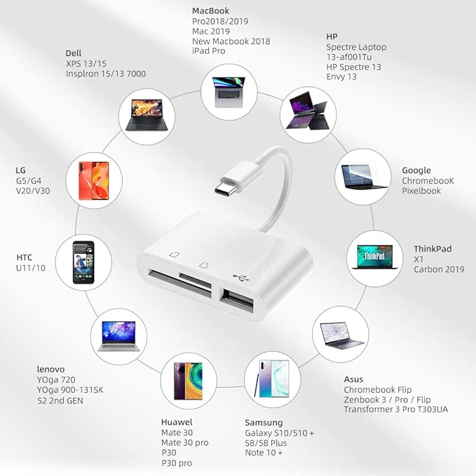 RayCue USB C to Micro SD TF Memory Card Reader, 3-in-1 USB Camera Card Reader Adapter Compatible with iPhone 15,iPad Pro, MacBook Pro/Air, Chromebook XPS, Galaxy S10/S9 and More USB C Devices