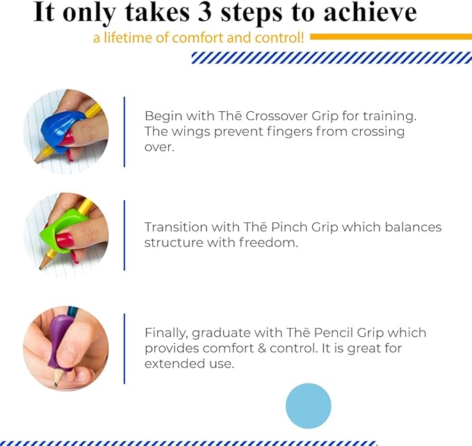 The Pencil Grip 3-Step Training Kit with 3 Premium Ergonomic Pencil Grips, Crossover Grip, Pinch Grip, Pencil Grip (MXG-003), 1 Count (Pack of 1)