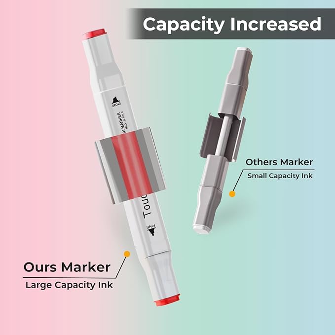 Y YOMA 60 Color Alcohol Markers Dual Tip Art Drawing Coloring Marker Permanent Sketch School Supplies Aesthetic Gift for Kids Adults Comic Anime Manga Illustration