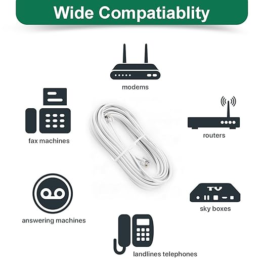 Uvital 25 Feet Phone Line Cord, RJ11 Phone Cable with 20pcs Cable Clips, Landline Telephone Wire and Coupler for Modem, Fax Machine - White