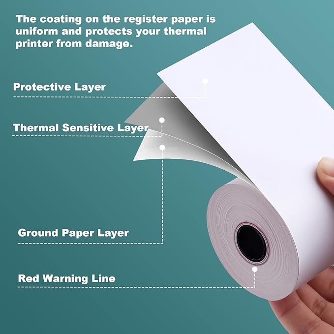 Thermal Paper 2 1/4" x 50' Pos Receipt Paper, 400 rolls Cash Register Roll (400 Rolls / 8 Cartons)