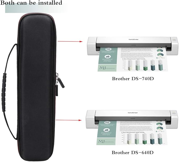 Mchoi Portable Case for Brother DS-640 / DS-940DW/DS-740D / DS-720D/Doxie Go SE Duplex Compact Mobile Document Scanner, Case Only