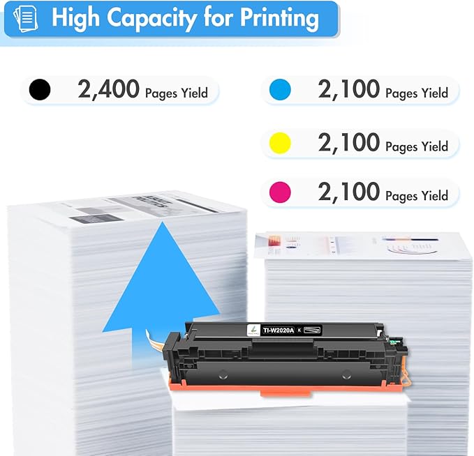 414A Toner Cartridges 4 Pack: MFP M479fdw Compatible Replacement for HP 414A 414X M479fdn M454dn W2020A for HP Color Laserjet Pro MFP M479fdw M454dw Printer Ink High Yield with Chip (K/C/M/Y)