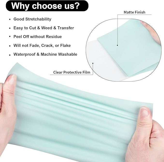 VINYL FROG Heat Transfer Vinyl Roll HTV Vinyl - 12" x5ft Baby Blue Iron on Vinyl for T-Shirts, Heat Press Vinyl for DIY Craft Designs (Baby Blue)