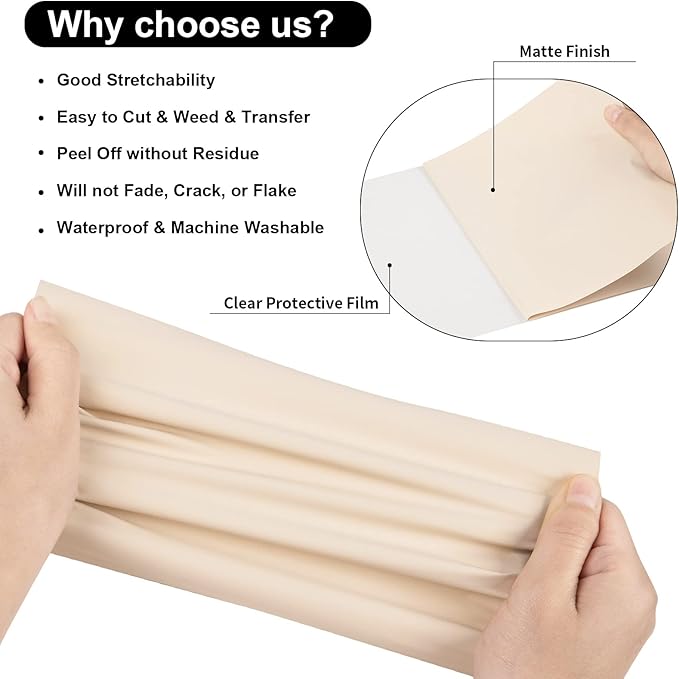 VINYL FROG Heat Transfer Vinyl Roll HTV Vinyl - 12"x5ft Cream Iron on Vinyl for T-Shirts, Heat Press Vinyl for DIY Craft Designs (Cream)