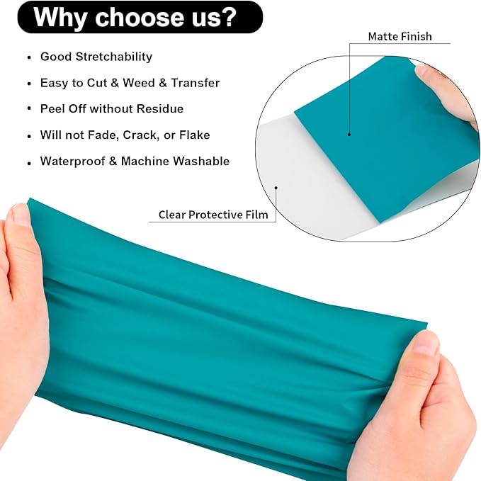 VINYL FROG Teal Heat Transfer Vinyl Roll 12"x12ft Aqua HTV Iron On Vinyl for T-Shirts Garments Bags and Other Fabrics