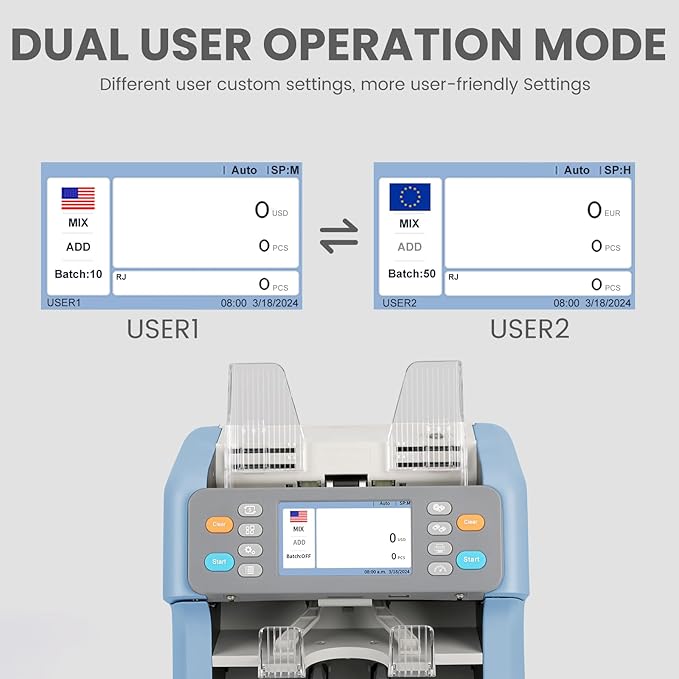 RIBAO MC-165 Two-Pocket Mixed Denomination Money Counter Machine, Value Counting, Blue Bill Counter Multi Currency,2 CIS/UV/MG/IR Counterfeit Detection for Bank, 4.3 inch Large Touch Screen