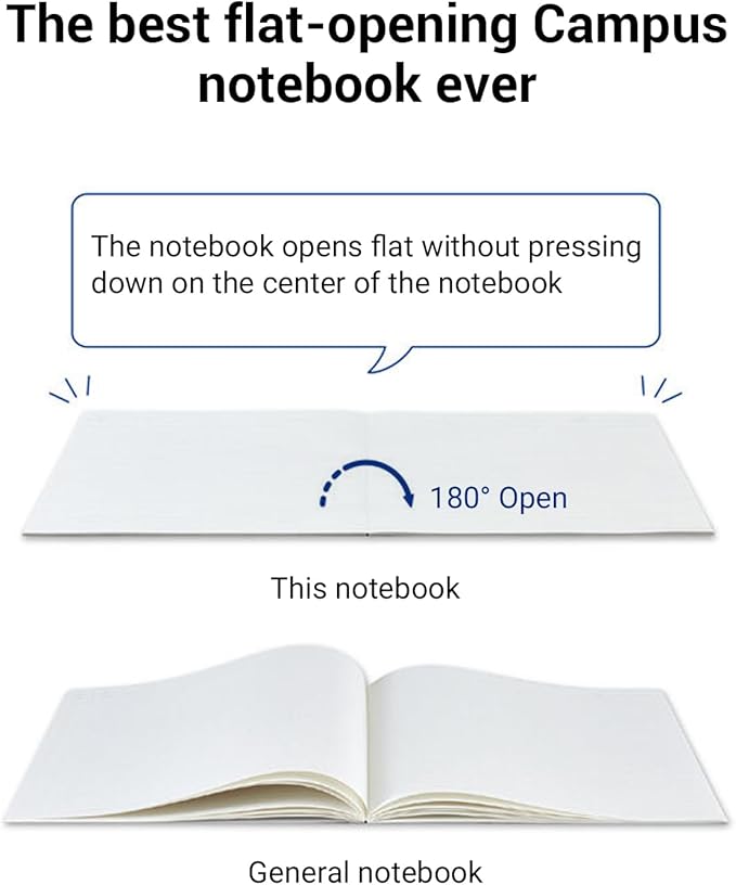 KOKUYO Campus Composition Kimochii Notebook, 3 Pack Feels Flat Semi-B5 Comp Book, Green Pink Blue, Dot B 6mm Ruled, 30 Sheets Lined Journal Notebook for School Note Taking. Japan Import (NO-FL3CBTX3)