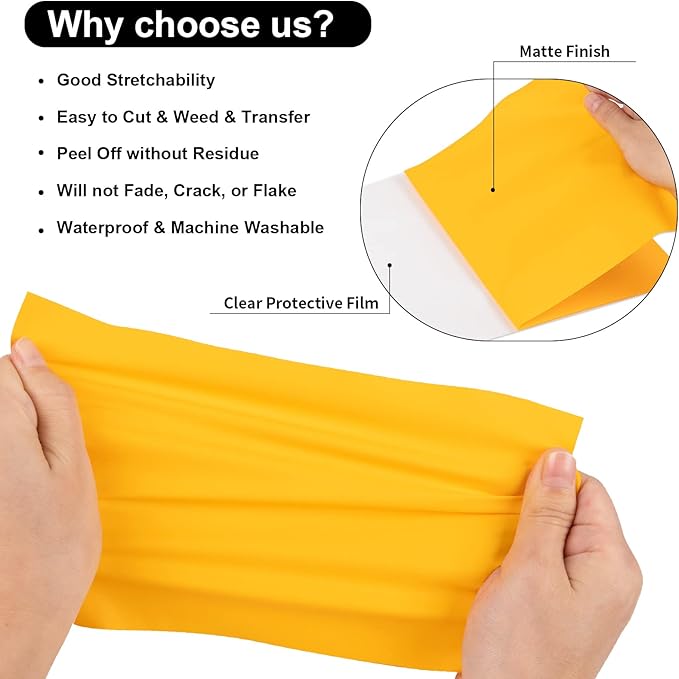VINYL FROG Heat Transfer Vinyl Roll HTV Vinyl - 12"x5ft Yellow Iron on Vinyl for T-Shirts, Heat Press Vinyl for DIY Craft Designs (Yellow)