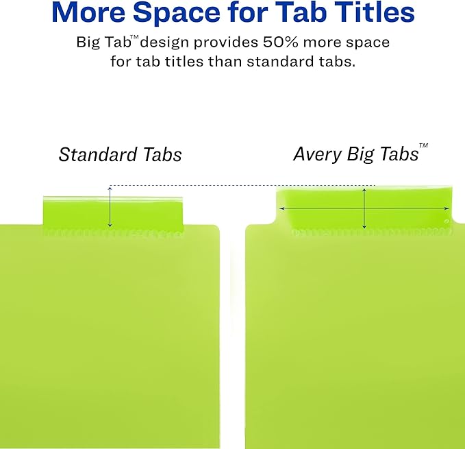 Avery Dividers for 3 Ring Binders, 8-Tab Binder Dividers, Plastic Binder Dividers, Insertable Big Tabs, Multicolor, 3 Sets (71901)