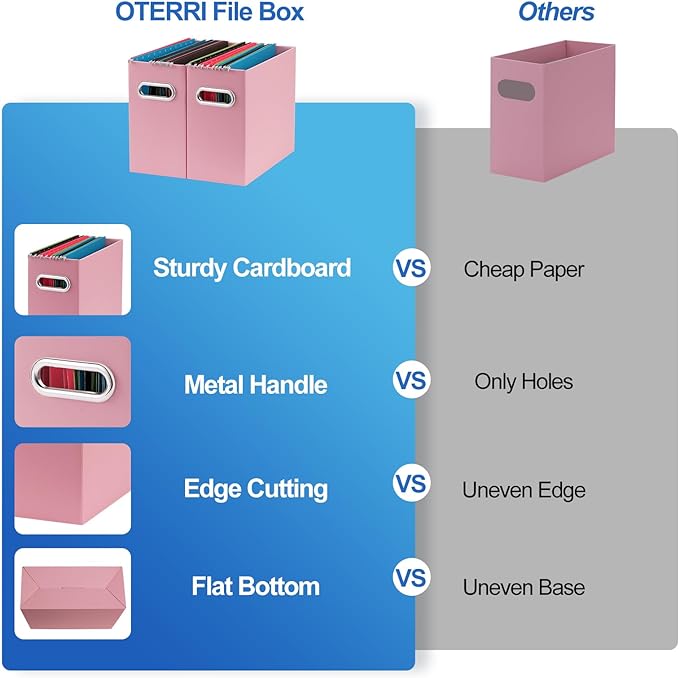 Oterri File Organizer, Small Storage Box, Cardboard File Folder Organizer, Collapsible File Box, Hanging File Organizer for Letter Size, Portable File Box with Handle, Only Box（Pink，2 Packs）
