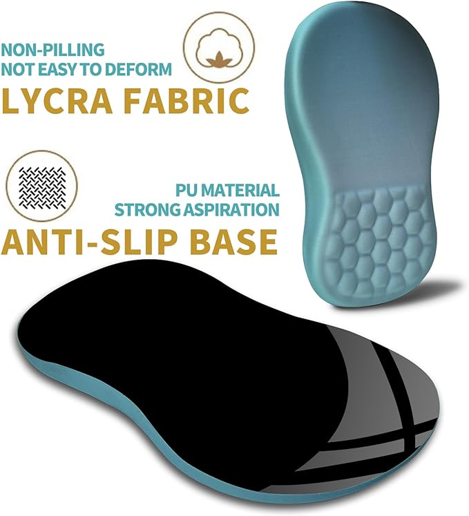 Hokafenle Ergonomic Mouse Pad Wrist Support with Massage Design, Wrist Rest Pain Relief Mousepad with Memory Foam&Non-Slip PU Base, Mouse Pads for Wireless Mouse & Desk (12x8 inch,Light Blue)