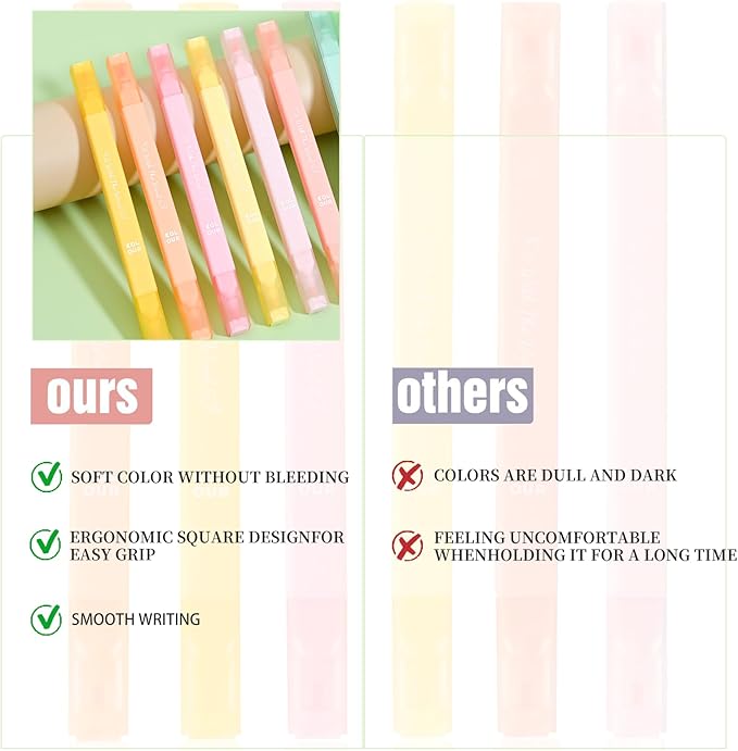 Aesthetic Cute Pastel Highlighters Set, 6 count, Mild Assorted Colors Candy Highlighters, Chisel Tip，No Bleed Bible Marker Pen, Study Journaling School Supplies Planner