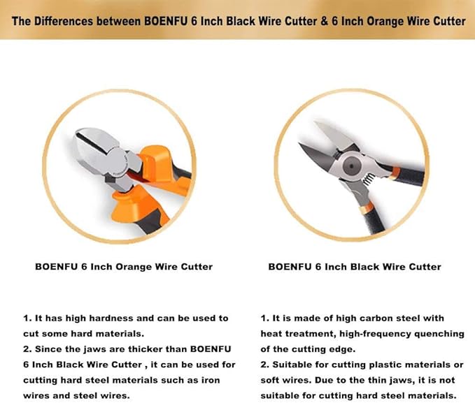 BOENFU Wire Cutter for Artificial Flowers and Crafts, 6 inch Side Cutters Chicken Wire Cutters Heavy Duty Diagonal Cutting Pliers Wire Clippers, Orange