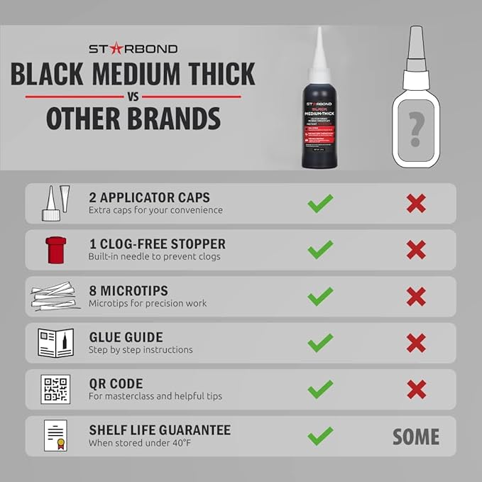 STARBOND Black Medium-Thick CA Glue, Premium Cyanoacrylate Super Glue, Knot Filler 500 CPS Viscosity, for Woodworking, Woodturning, Carpentry, Guitar, RC, Hobby, 2oz