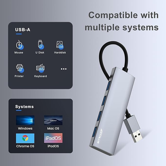 USB Hub, USB 3.0 Hub Aluminum Alloy Ultra Slim USB Splitter, Portable 4 Port USB Extender, USB Hub for Laptop, PC, MacBook, iMac, Surface Pro, Mac Pro, Flash Drive, XPS 【Grey】