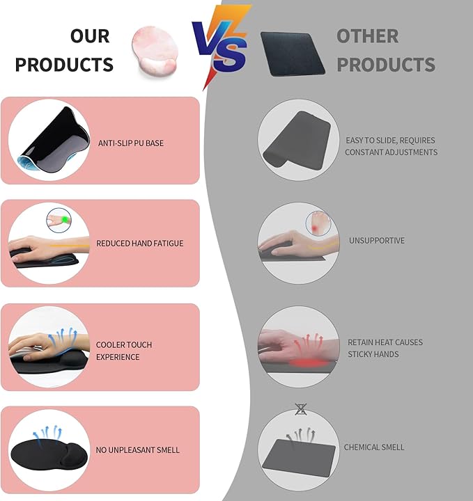 eulps Mouse Pad with Wrist Rest, Comfortable Computer Mousepad with Gel Wrist Support Smooth Surface and Non-Slip PU Base for Pain Relief, Laptop, Office & Home (Pink Marble)