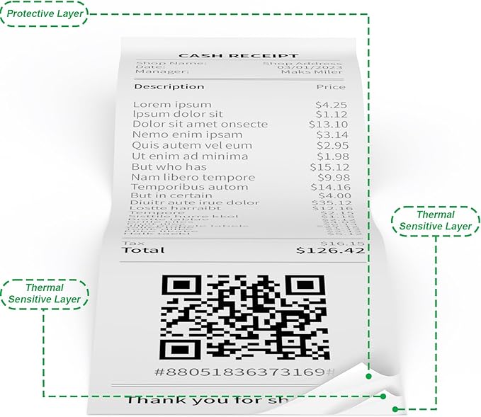 2 1/4 x 85 Thermal Paper Rolls, 5 Rolls 2.25 x 85 ft Credit Card Receipt Paper, Premium Thermal Receipt Paper Fits All POS Cash Registers, Credit Card Terminal (2 1/4" x 85' Reciept Paper 5 Rolls)
