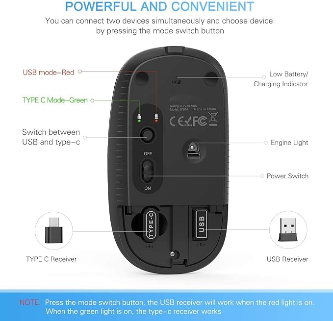 Type C Wireless Mouse，Vssoplor USB C Rechargeable Portable Quiet Mouse USB and Type C Receiver Dual Mode Laptop Mouse for PC, Laptop, MacBook, Tablet-Black