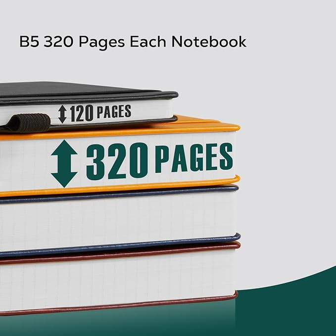 Hardcover Notebook Journal, B5 Lined Daily Journal College Ruled Notebook for Women Men, 320 Pages Large Writing Journal Notebook for School Work, Dark Green Leather Notebook, 7.1'' X 10''