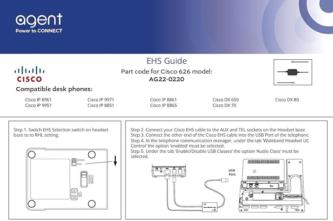 TruVoice Agent AW80 DECT 3-in1 Wireless NC Headset with EHS for Remote Answer - Compatible with Cisco IP Phones : 8851 8861 8865 8961 9951 9971 DX650 DX70 and Computer + Cell Phones