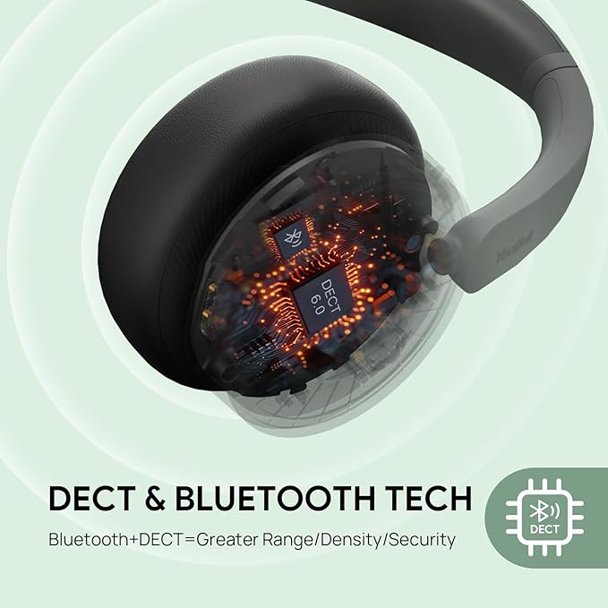 Yealink WH64 Hybrid with DECT Dongle & Charging Stand, 492ft Range, 32 Talk Time Bluetooth Headset for Teams, Zoom Skype UC Certified, Noise Cancelling Headset with 3X Mic, Work Headset for PC Phone