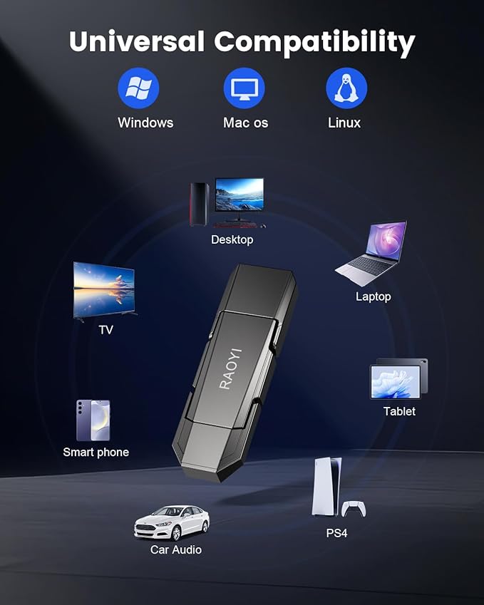 RAOYI 512GB USB C External SSD, 2-in-1 Solid State Drive Up to 450MB/s Dual USB 3.2 + Type-C Thumb Drive Portable SSD Drive for iPhone 15/16, Android, Tablet, PC and PS4