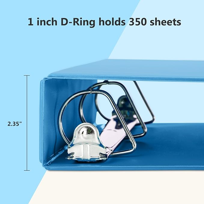 ViVin Sturdy 1.5 Inch 3 Ring Binder with Pockets, Slant-D Ring, PVC-Free, Customizable Clear View Binder,Holds 350 Sheets of 8.5" x 11" Paper, 6 Pack (Light Blue)