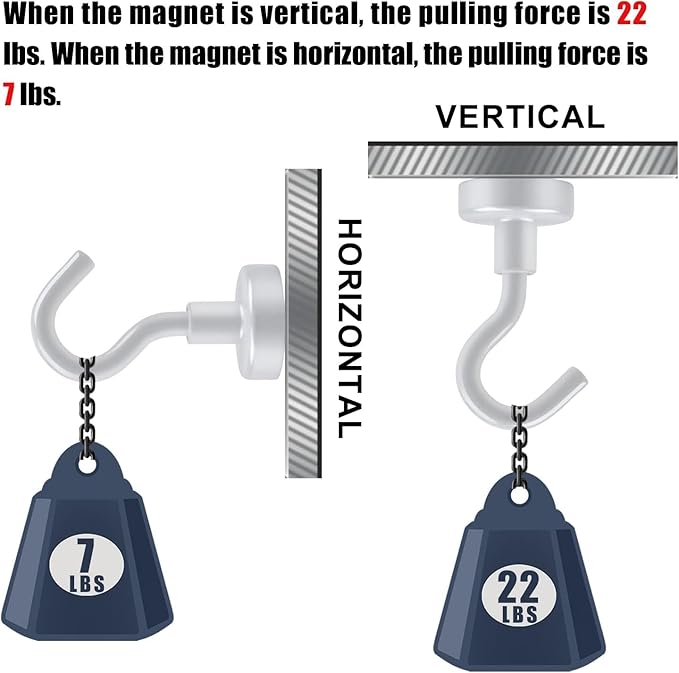 DIYMAG Magnetic Hooks, 30Lbs Strong Heavy Duty Cruise Magnet S-Hooks for Classroom, Fridge, Hanging, Cabins, Grill, Kitchen, Garage, Workplace and Office etc, (20 Pack-White)