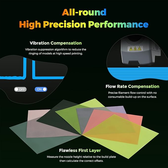 FLASHFORGE AD5X Multi-Material 3D Printer 4-Color Printing, 600mm/s Speed 1-Click Print with DIY IFS Creations, Full-Auto Calibration & Filament Backup, AD5X- Multi-Color Productivity Booster