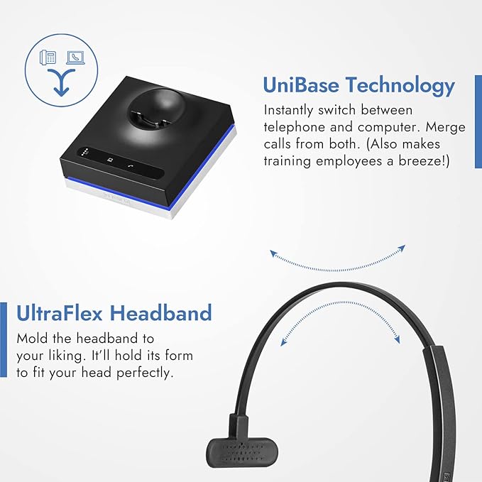 Leitner LH570 2-in-1 Wireless Office Headset with Mic - Computer & Telephone Headset (DECT Headset, not Bluetooth) - 5 Year Warranty - Phone Headsets for Office Phones