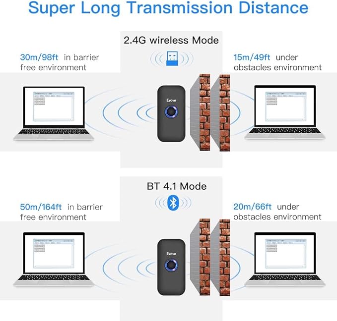 Eyoyo Mini 1D Bluetooth Barcode Scanner, 3-in-1 Bluetooth & USB Wired & 2.4G Wireless Barcode Reader Portable Bar Code Scanning Work with Windows, Android, iOS, Tablets or Computers