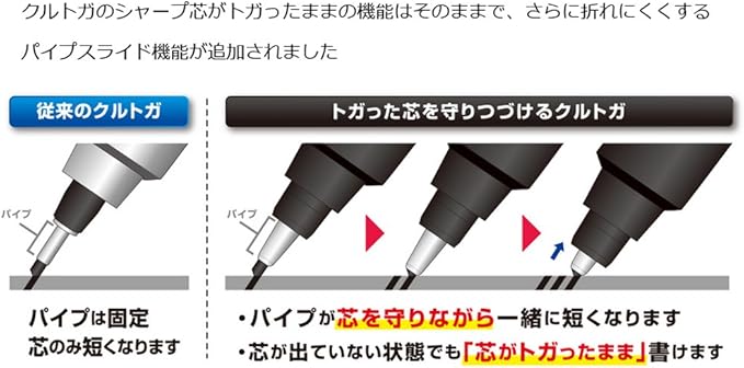 Uni Mechanical Pencil Kurutoga Pipe Slide Model 0.5mm, Blue Body (M54521P.33)