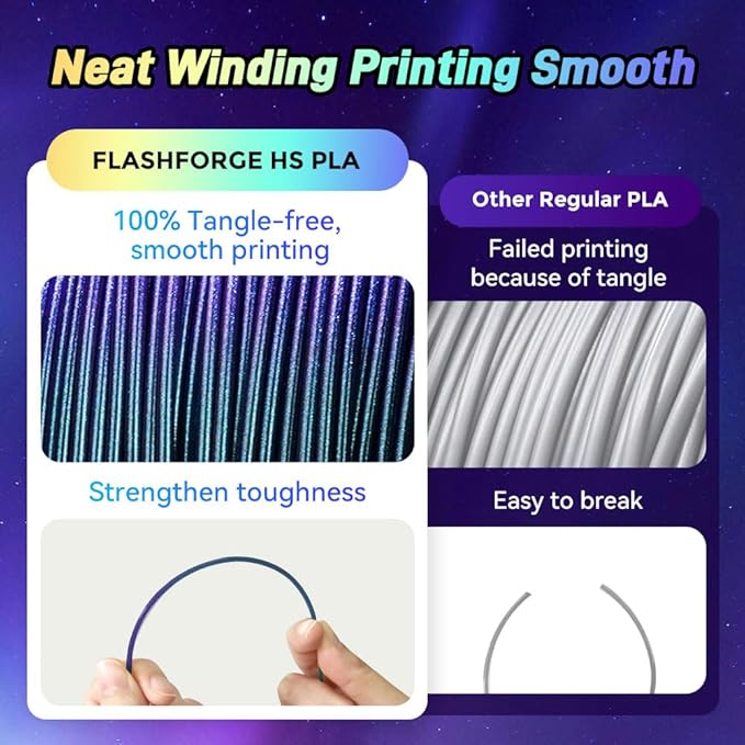 FLASHFORGE Chameleon Gradient Rapid PLA Filament Burnt Titanium & Nebula Purple, High Flow Speedy Filament 1.75mm Max 500mm/s Fast Printing, Displays Shimmering Effects from Various Angles and Light