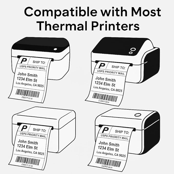 Compulabel 4" x 6" Direct Thermal Labels, White, 3" Core, Perforated, Permanent Adhesive, 1 Rolls, 1000 Labels per roll, 1000 Total
